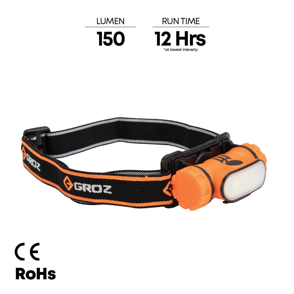 Rechargeable Headlamp With Hand Sensor
