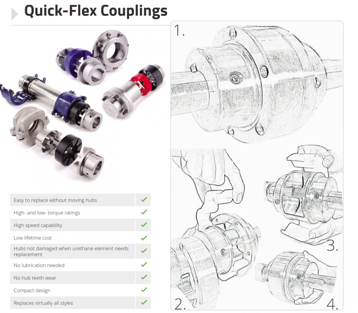 Couplings & Basics Rolltech Inc